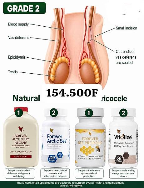 Promotion sur Forever GRADE 2