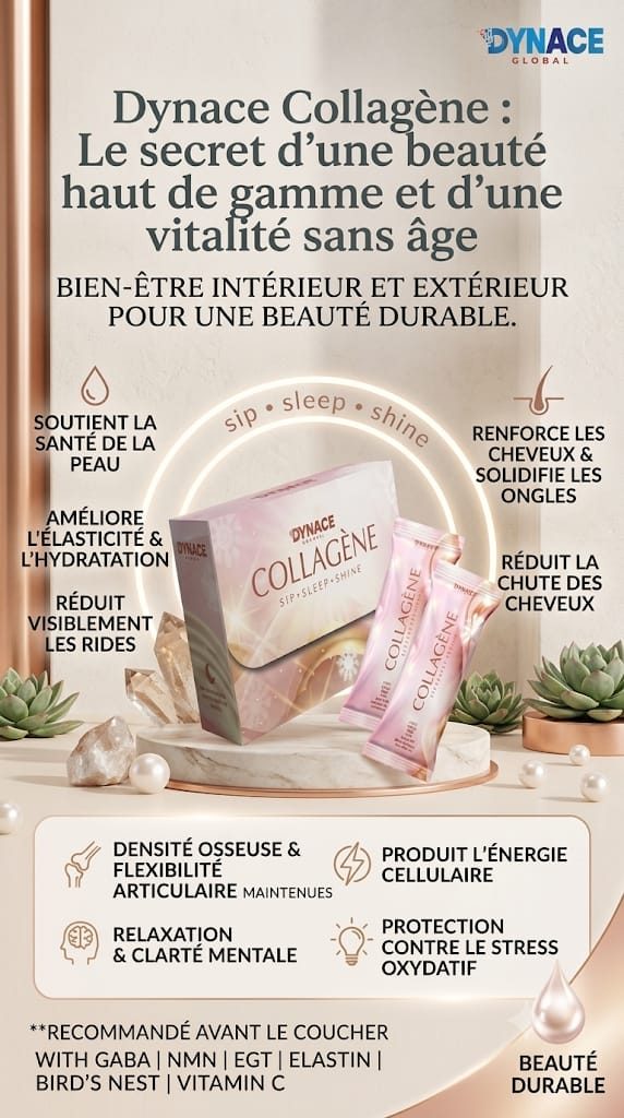 Dynace Collagène