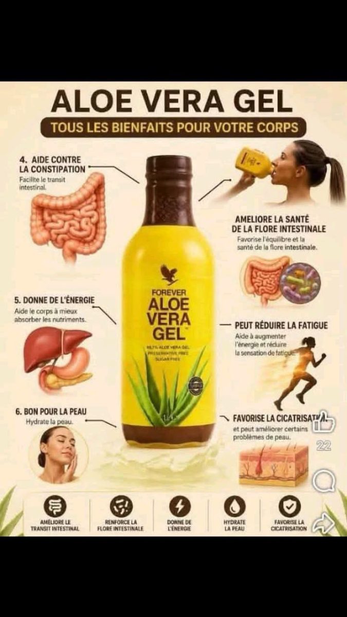 ALoEUERAGEL