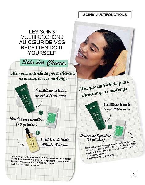 Crème Relipidante Réparatrice CICAVEA (40 ml)