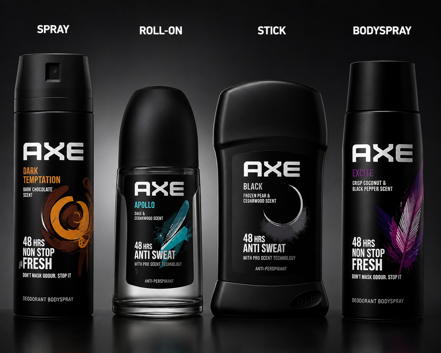 Axe déo en général